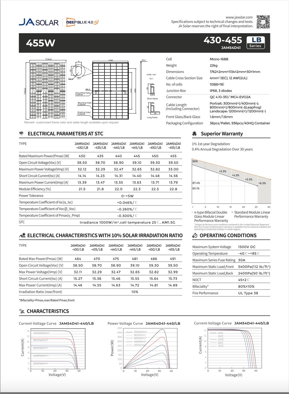 JASOLAR 450 Glas/Glas Bifazial, FULLBLACK