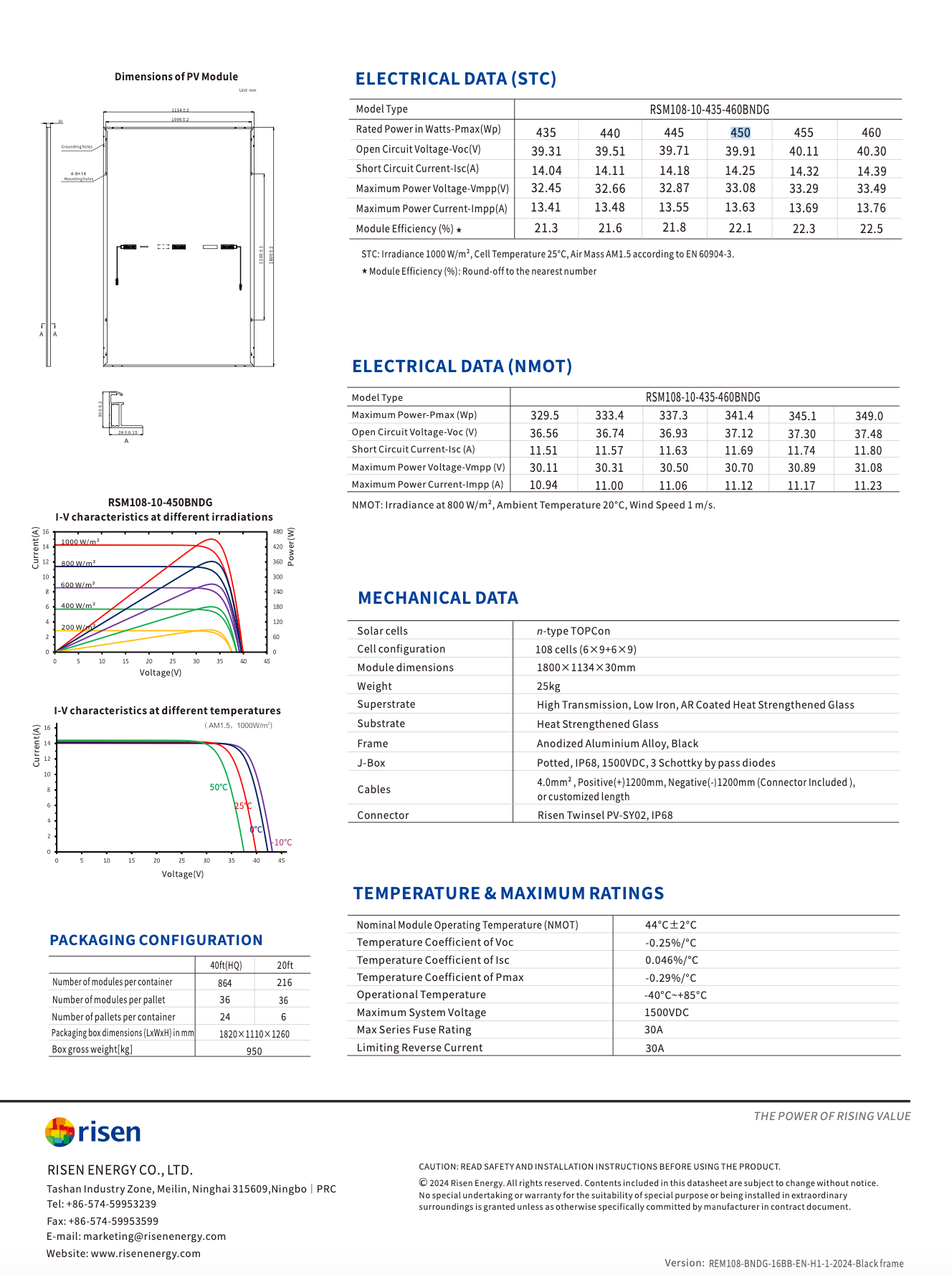RISEN 450W Szkło/Szkło Czarna Rama