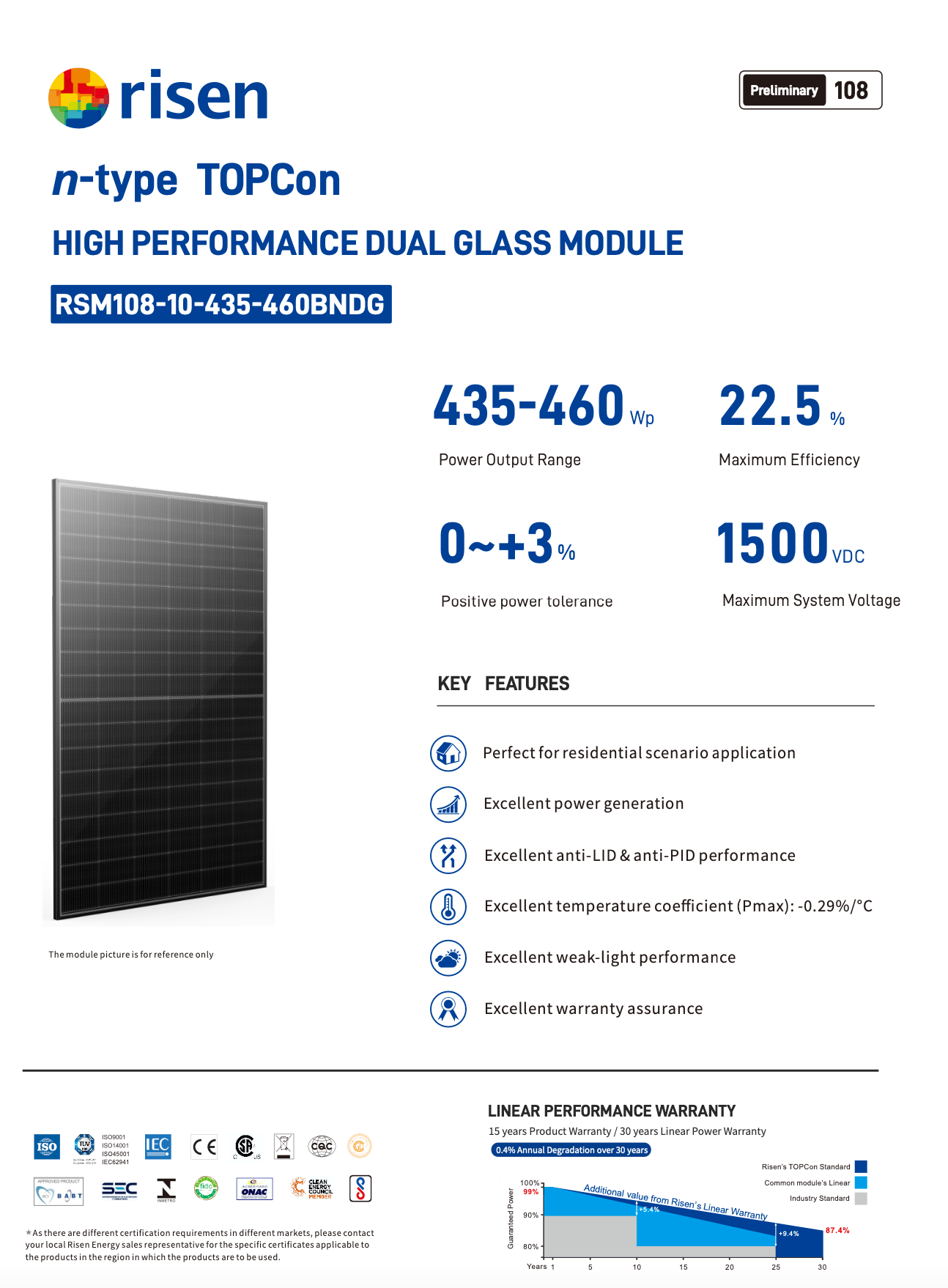 RISEN 450W Szkło/Szkło Czarna Rama
