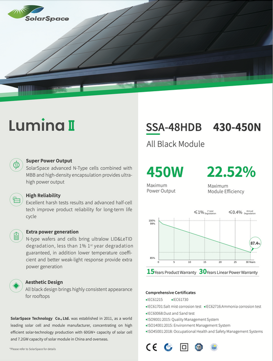 Solarmodul 440W BIFAZIAL FULLBLACK, Glas/Glas, SolarSpace, Lumina 2