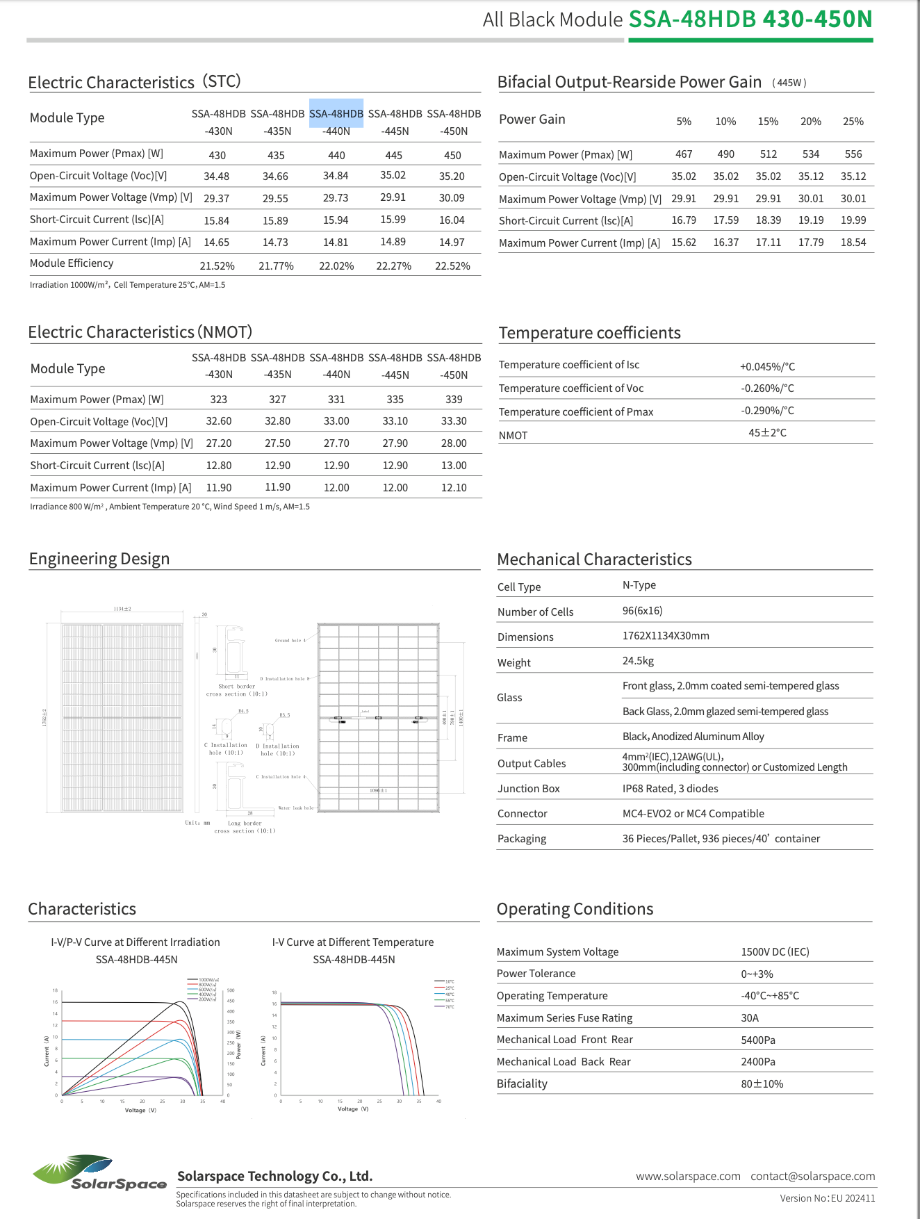 Solarmodul 450W BIFAZIAL FULLBLACK, Glas/Glas, SolarSpace, Lumina 2 / SolarSpace