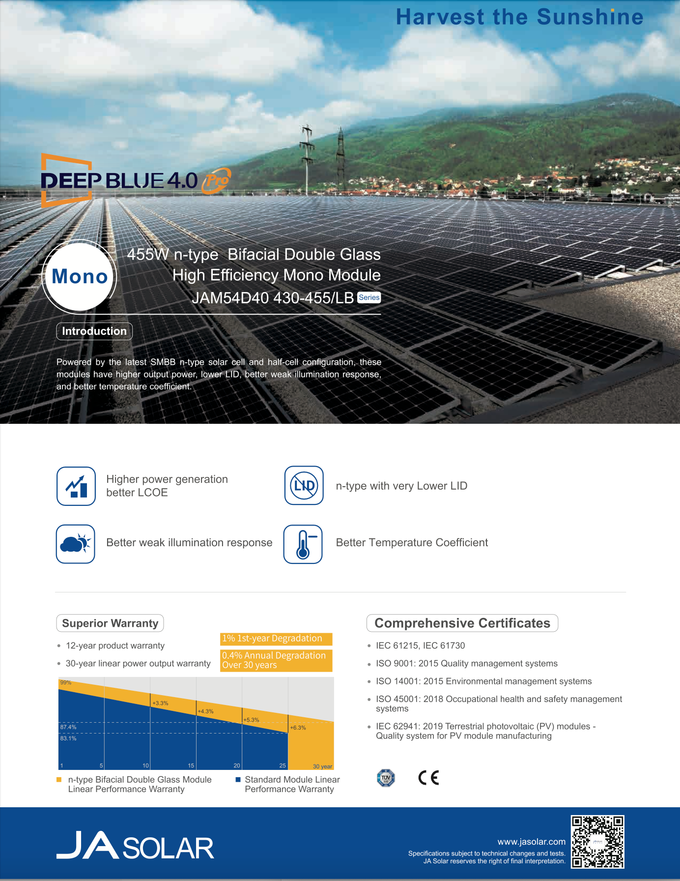 JASOLAR Glas/Glas 450W BlackFrame