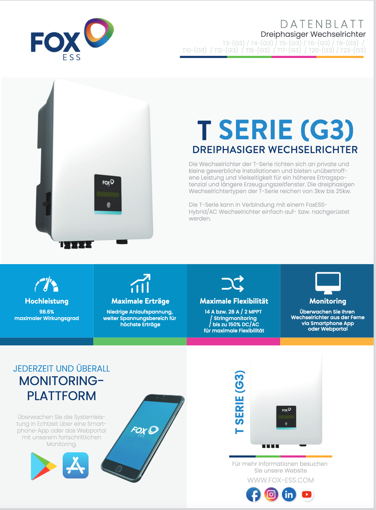 Falownik FOXess 5-25KW