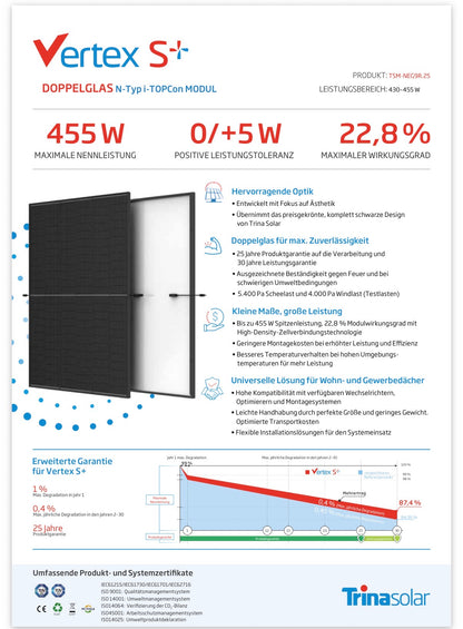 36x Trina Solar Glas/Glas Solarmodul 455W FullBlack (NEG9R.25) inkl. Versand deutschlandweit
