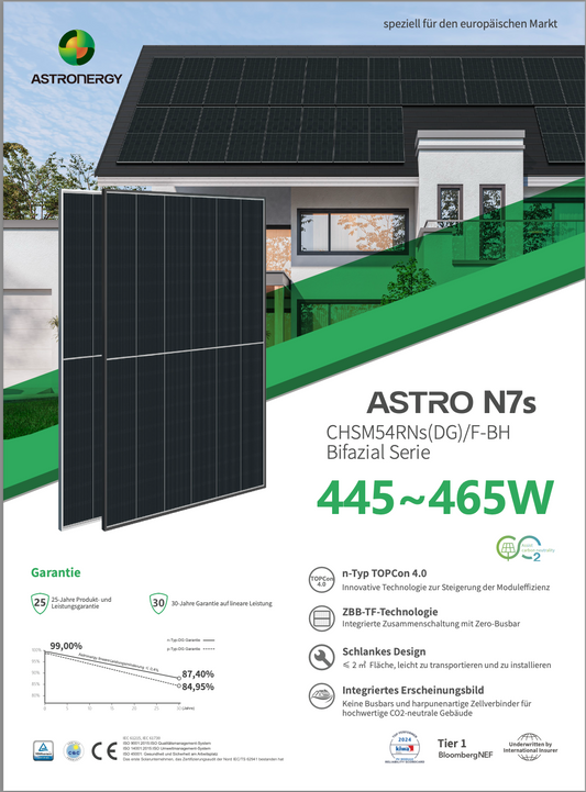 AstroEnergy 445W Glas/Glas bifacial, BlackFrame