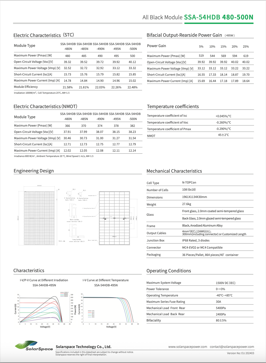 Solarmodul 500W BIFAZIAL FULLBLACK, Glas/Glas, SolarSpace, Lumina 2