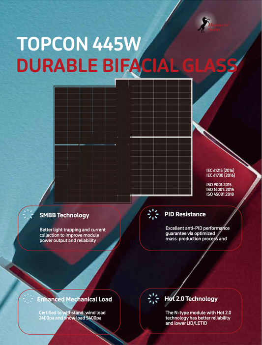 Solarmodul 445W bifacial Glas/Glas, Hannover Solar, silver frame