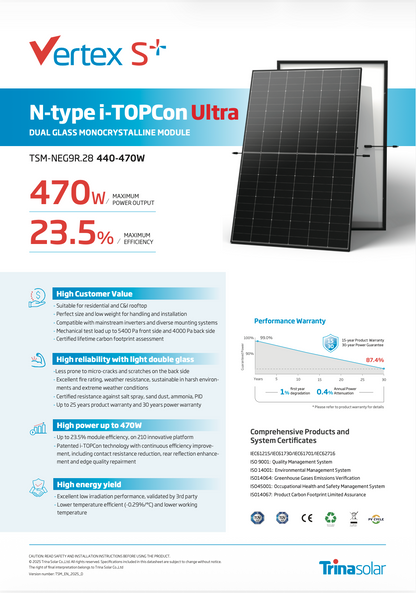 Solární panel Trina Solar sklo/sklo 465W černý rám