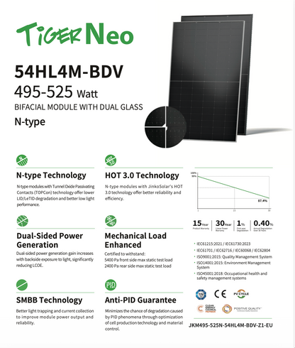 JINKO SOLAR BIFACIAL GLAS/GLAS SOLARMODULE 500W BLACKFRAME
