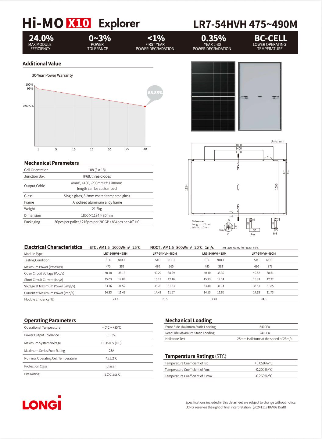 LONGI SOLAR 480W BlackFrame