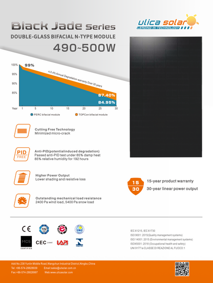 ULICA SOLAR BIFACIAL GLAS/GLAS SOLARMODULE 500W FULLBLACK