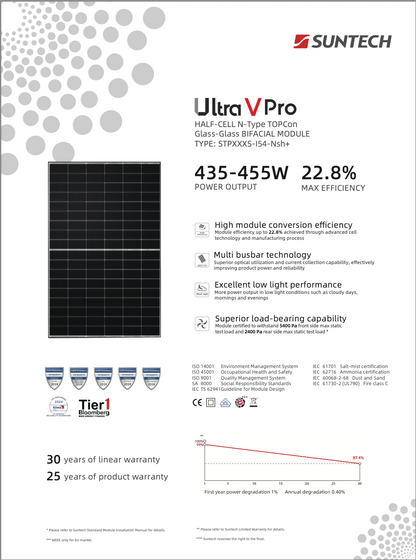 SunTech 450W Ultra V Pro Glas/Glas/bifacial, Blackframe Solarmodul