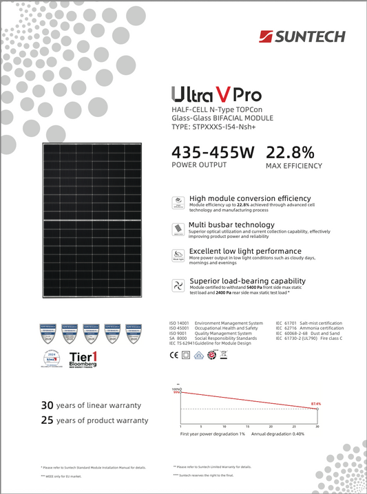 SunTech 450W Ultra V Pro Glas/Glas/bifacial, Blackframe Solarmodul