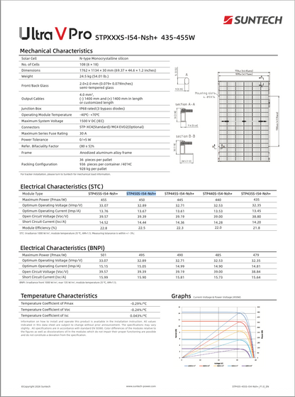 SunTech 450W Ultra V Pro Glas/Glas/bifacial, Blackframe Solarmodul
