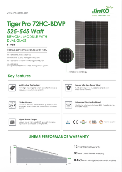 Jinko  SOLAR BIFACIAL GLAS/GLAS SOLARMODULE 530W silver Frame