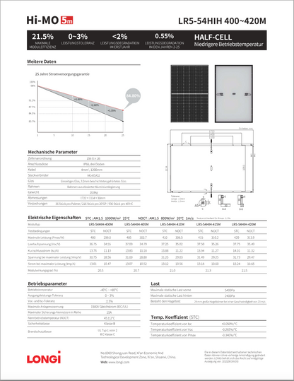 LONGI 410W BlackFrame