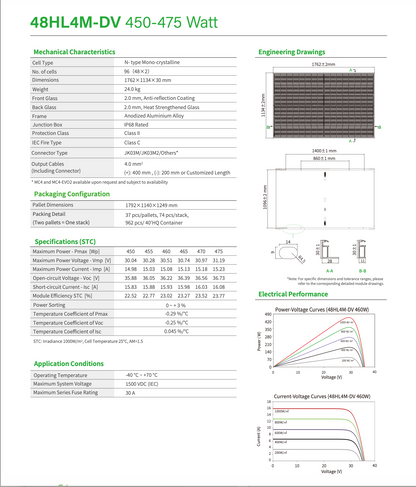 Jinko Solar Glas/Glas 460W,  Tiger Neo 48HL4M-DV