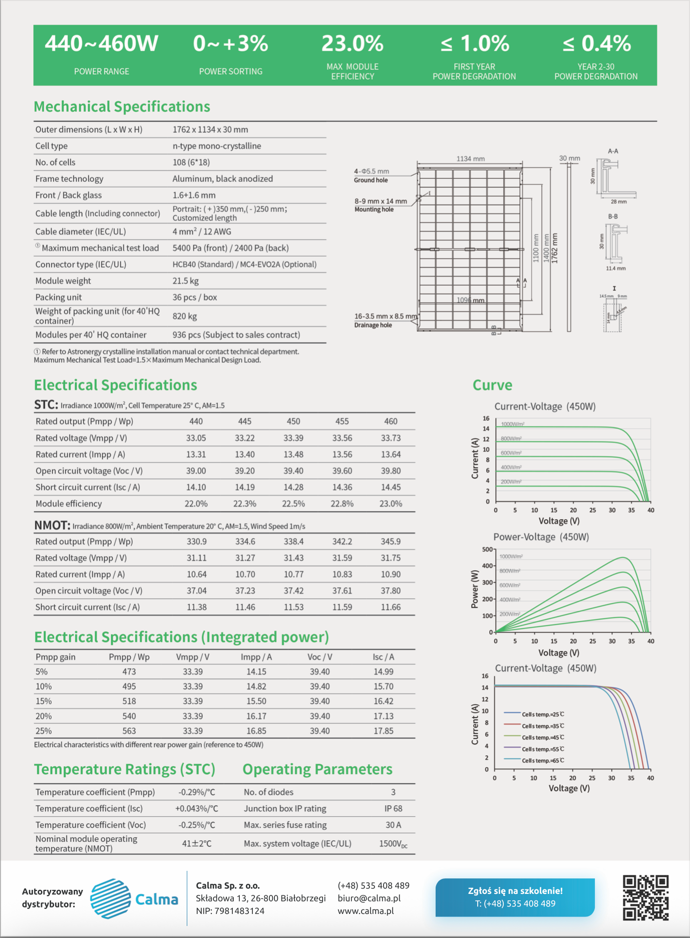 AstroEnergy 450W Solarmodul Glas/Glas/bifacial FULLBLACK