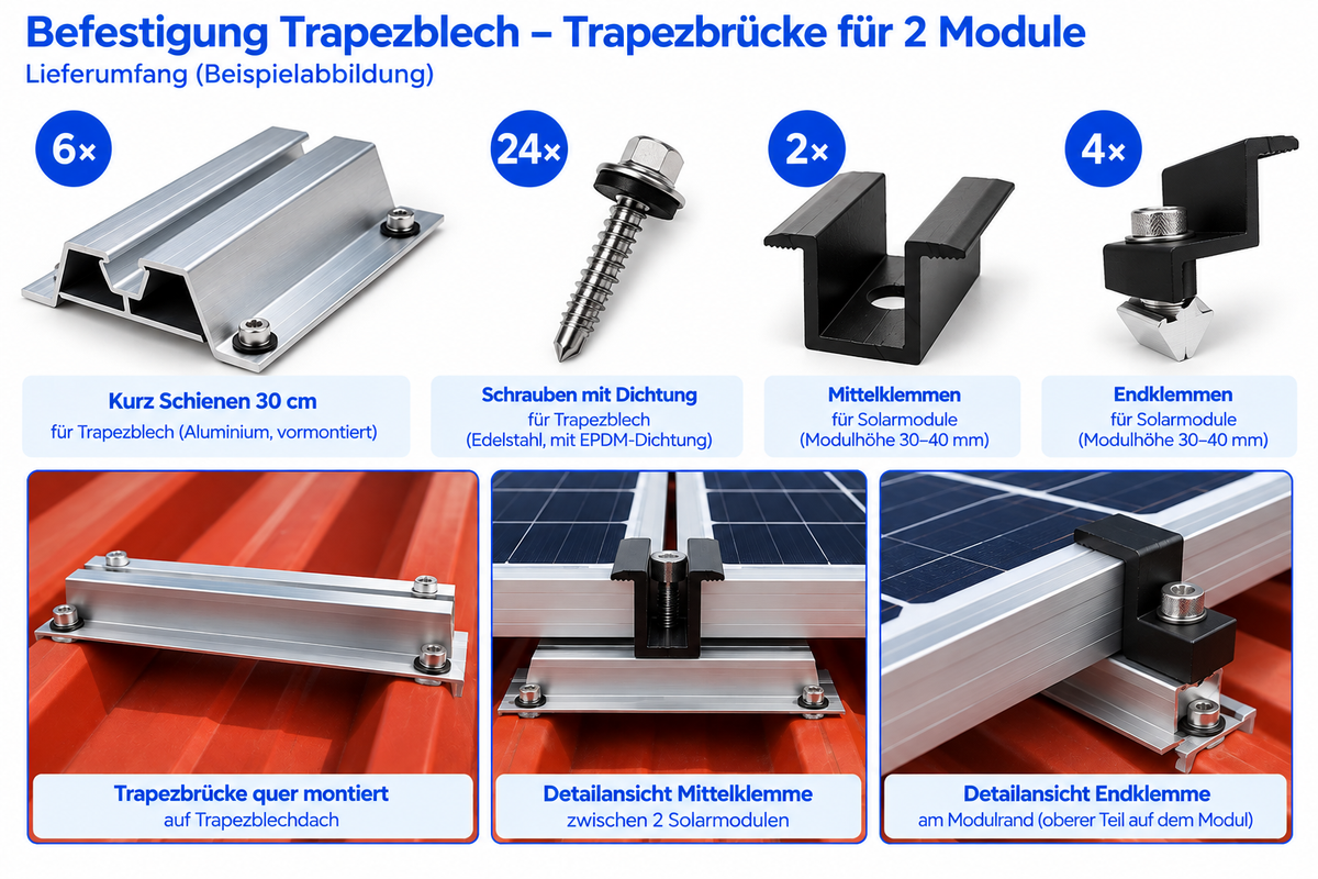 Befestigung Trapezblech / Trapezbrücke für 2 Module