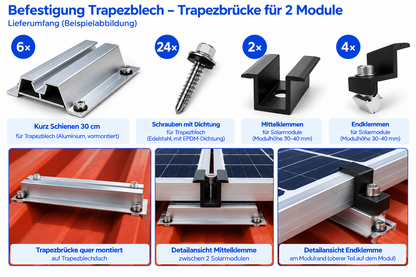 Befestigung Trapezblech / Trapezbrücke für 2 Module